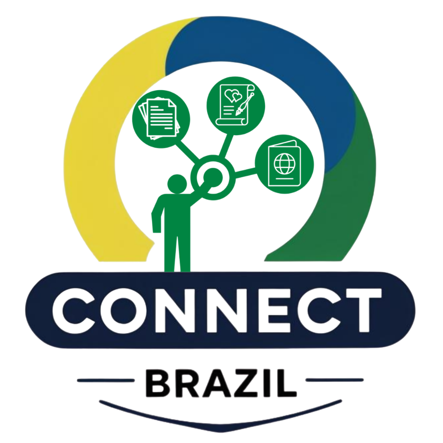 Connect Brazil Houston consulate